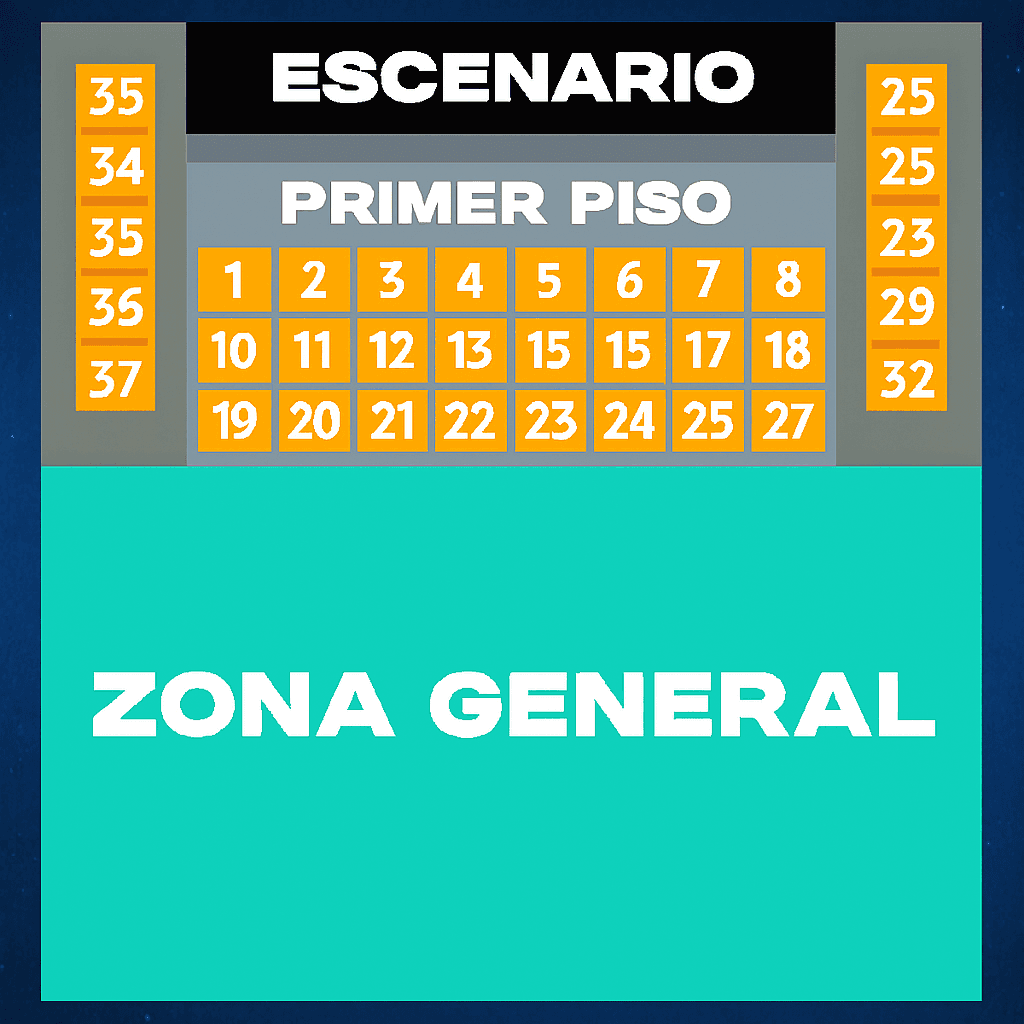 ESCENARIO
